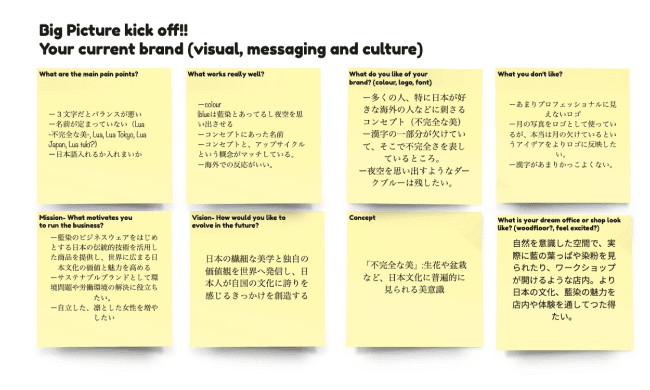 Lua discovery meeting kickoff